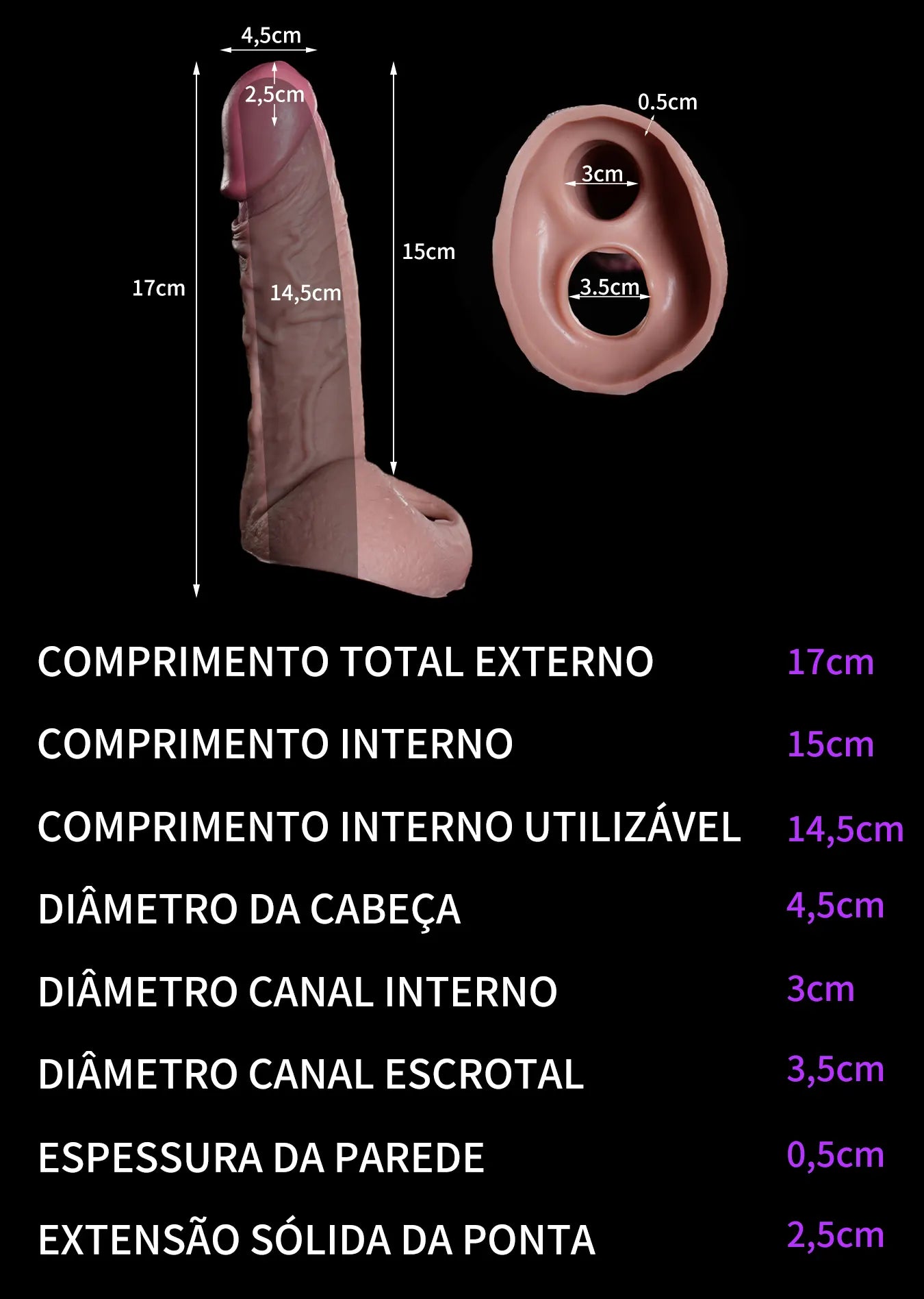 O Entregador
